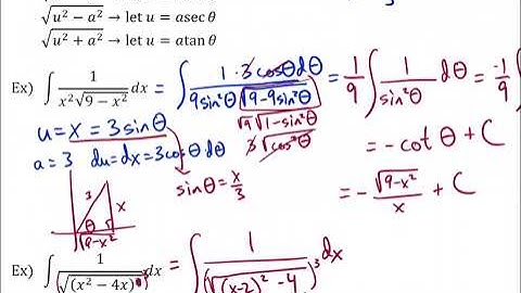 Rationalizing Substitutions VPR 7 4