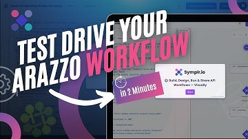 Test Drive Your Arazzo Workflows with Symplr.io