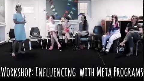 Video recap of our "Workshop: Influencing with Meta Programs"