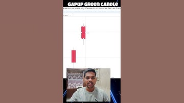 Intraday 15min Gap up Green Candle Analysis in తెలుగు #banknifty #bankniftyanalysis #intradaytips