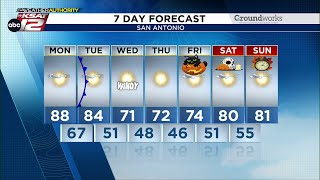 A cold front will have you reaching for a jacket in the mornings
