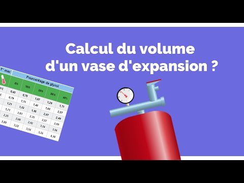 Vidéo: Calcul d'un vase d'expansion : règles de calcul avec exemples, types de vases, finalité et avis d'expert