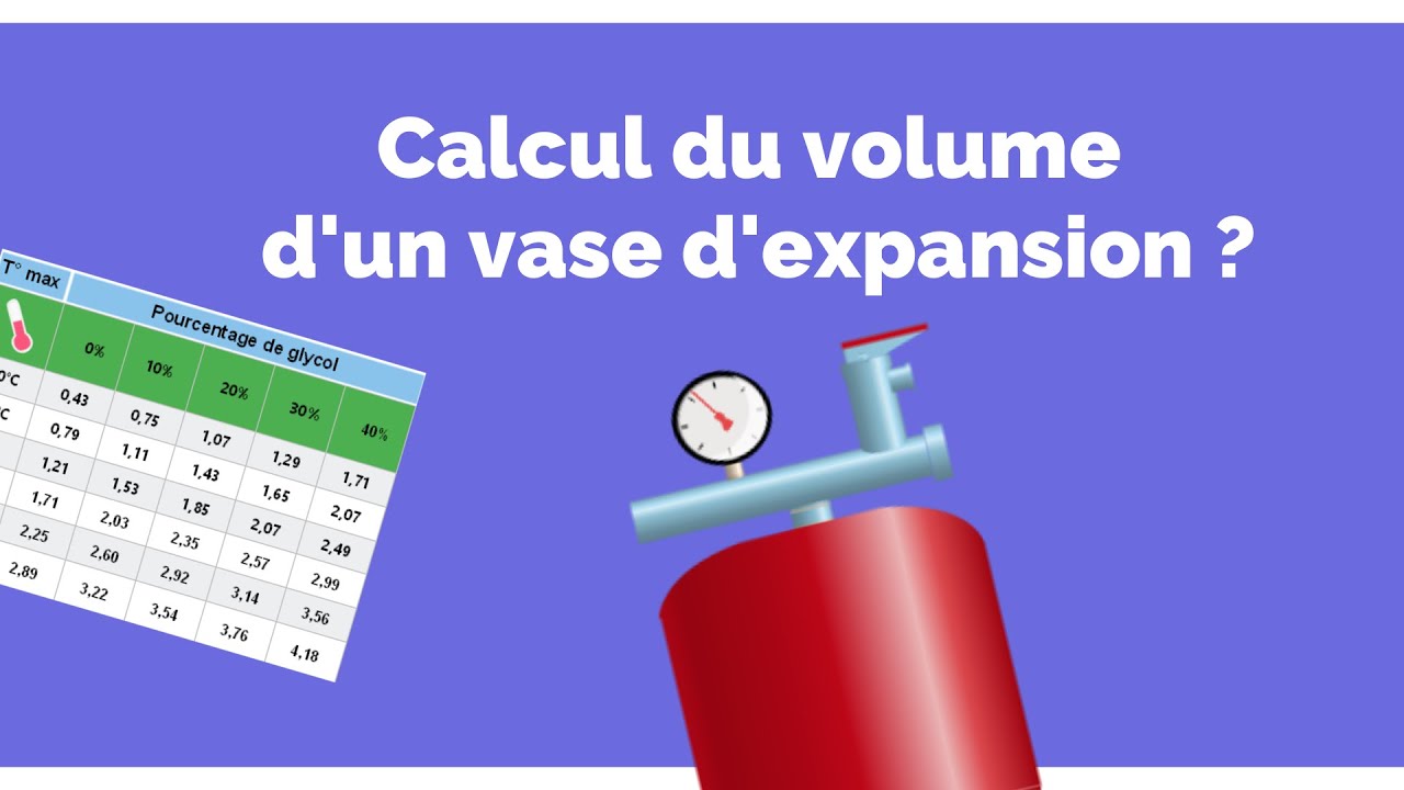 Calcul du volume d'un vase d'expansion ! 