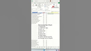 Horizontal Bar Chart - Excel Tip and Tricks