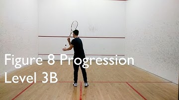 Squash - Figure 8 Progression - Level 3B