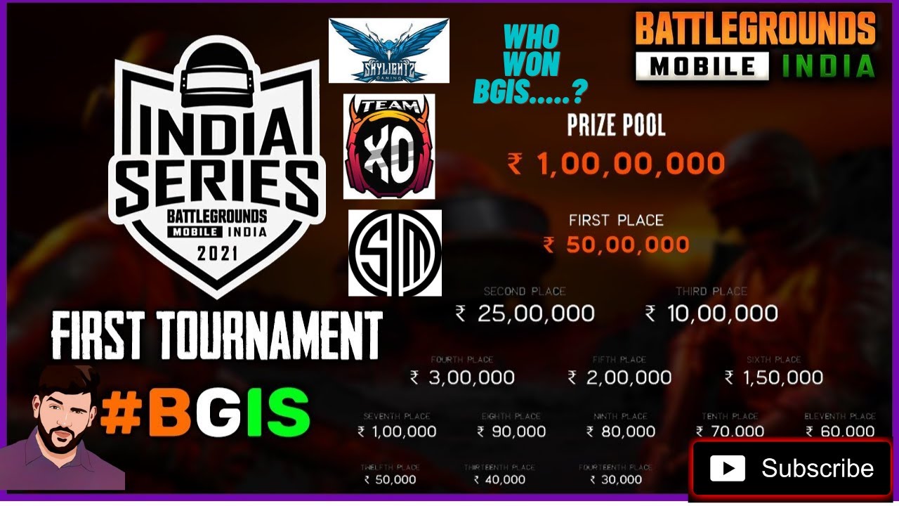@Skylightz Gaming Won BGIS Tournament 