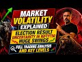 Election Results Day Volatility Explained Full Market Session & Key Levels | Nifty Analysis #trading