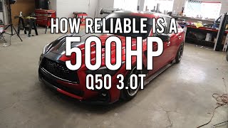 How reliable is a 500HP TUNED Q50 3.0t after ONE YEAR
