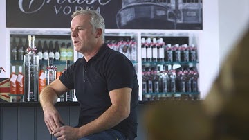 Case study: Managing export risks