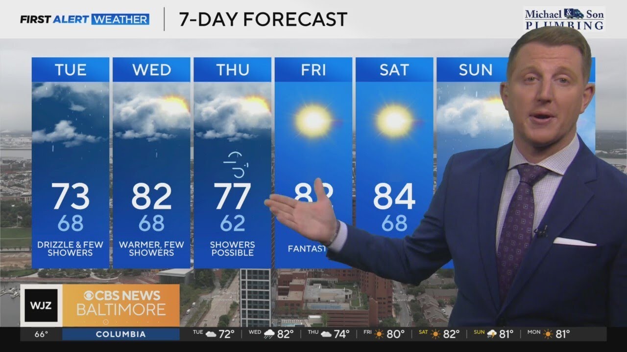 Gray, patchy drizzling and showers for Tuesday in Maryland - YouTube