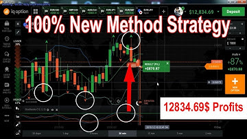 Bollinger Band and Stochastic Oscillator New Method Strategy|| IQ Option || Real Account