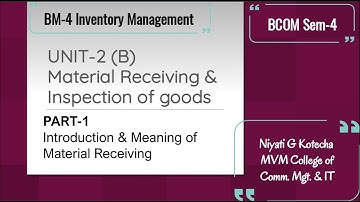B.Com Sem-4 ELE. BM-4 Inventory Management UNIT-2(B) PART-1
