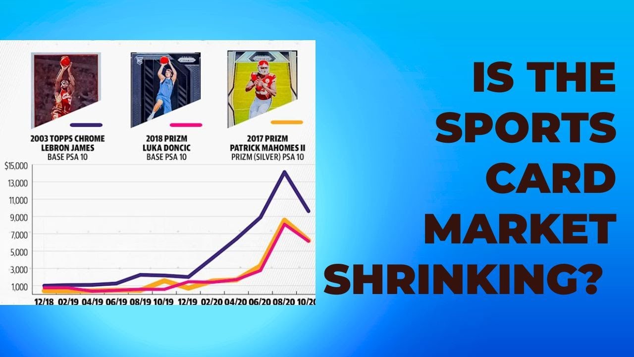 The Sports Card Market is Shrinking and People Can't Runaway Fast