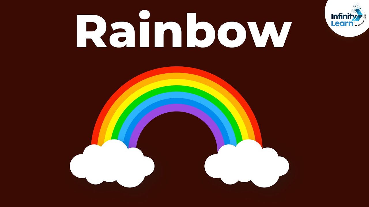 How Are Rainbows Formed Don T Memorise Youtube