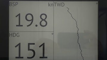 E-paper displays refresh content at a mind-blowing 7.5 frames per second