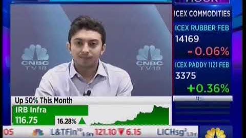 Watch Siddharth Vora, Head- Investment Research & Products Strategy