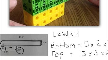 M5 Lesson 6:  Volume and the Operations of Multiplication and Addition