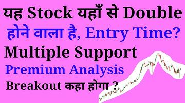 Is ONGC Dead? ! Neo Wave Analysis with Multiple Supports ! Premium analysis by Prateek Bhalla !