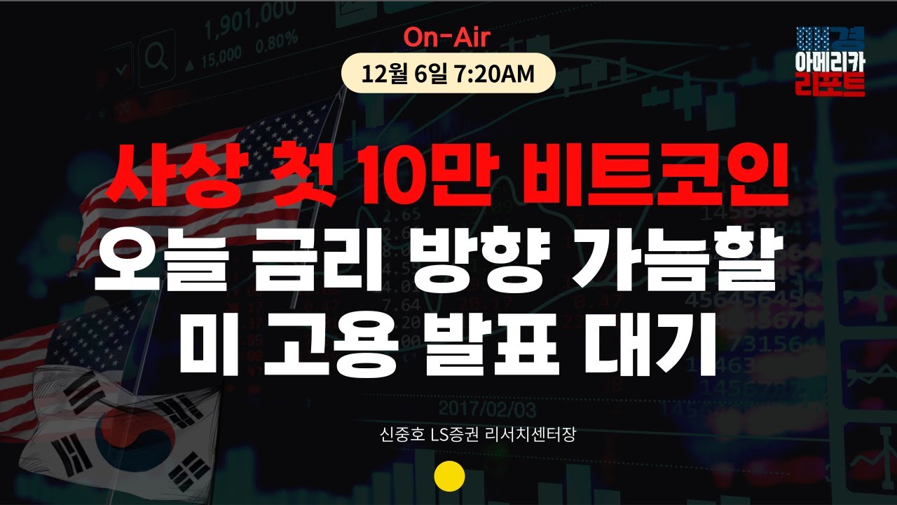 [매아리 ] 비트코인, 테슬라 급등 정치 불확실성 빠진 국내 증시 | 신중호 LS증권 리서치센터장, 김유정 아나운서