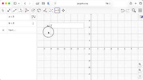 GeoGebra Controlling Variables with Input Box