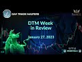 DTM Week in Review - January 27, 2023