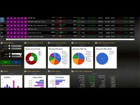 Stock/ETF Query in Zoonova.com.
