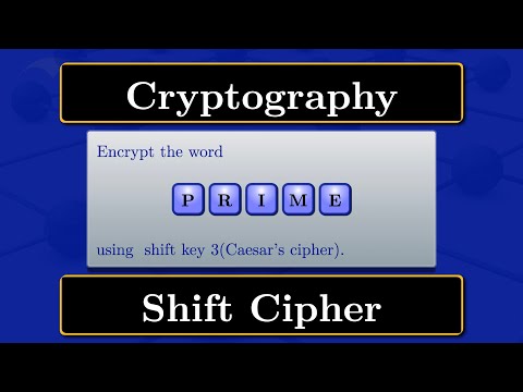 Cryptography | Shift cipher