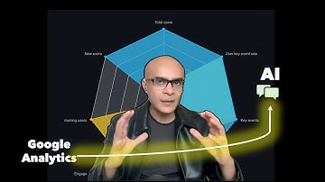 Stop Wasting Time on Google Analytics — Let AI Do the Work