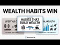 Things you should do every day to create wealth