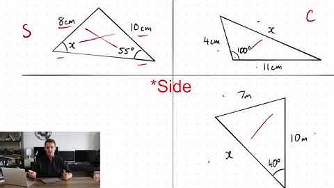 Sine Rule, Cosine Rule, and Area of a Triangle (Trigonometry)