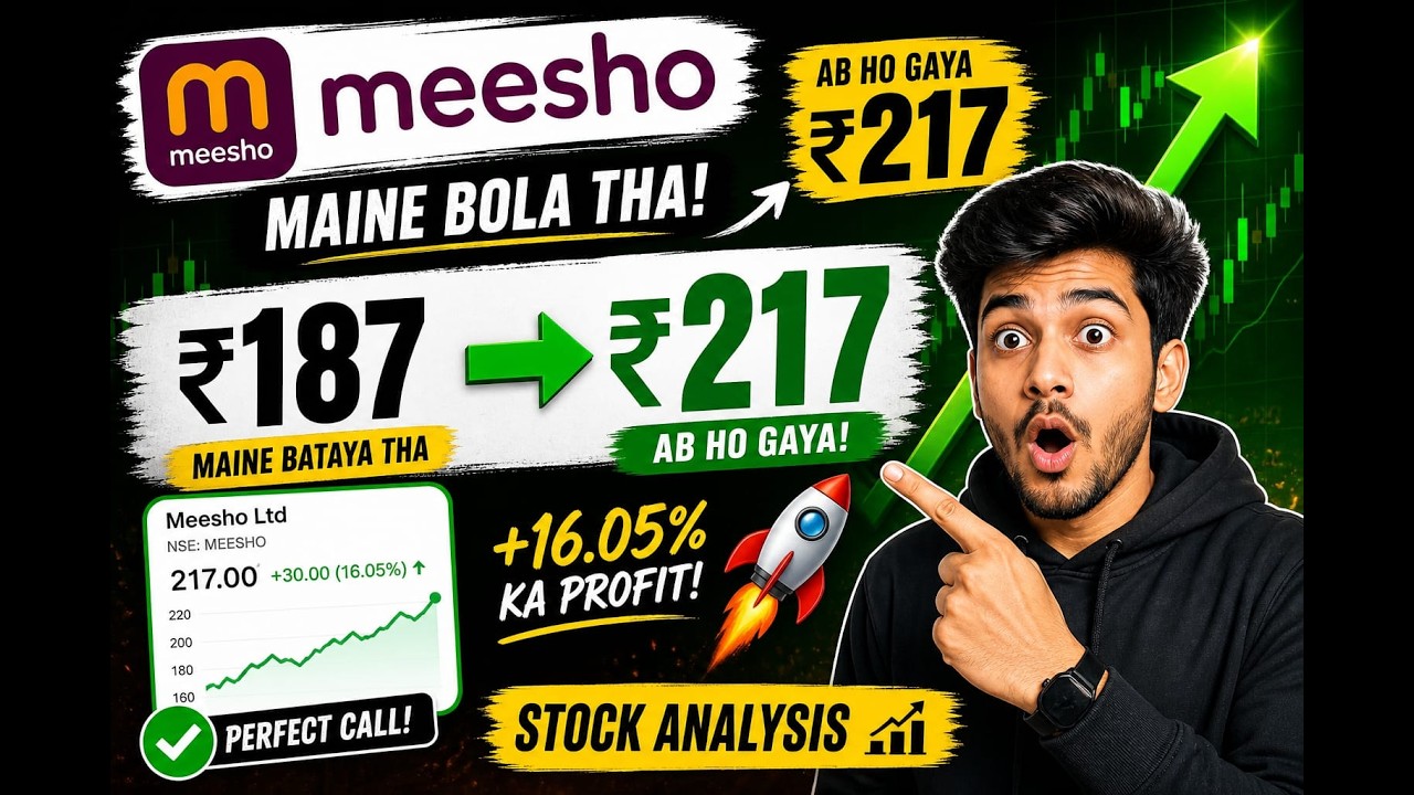 Meesho share latest news || Meesho share news || Meesho new target