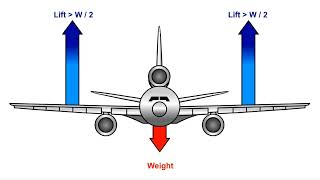 AA191 UPS2976 Same Aircraft Lineage Same Catastrophic Weak Link