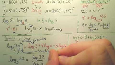 Summary of Chapter 8(Log & Exp Equations) - Algebra 2