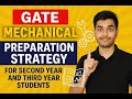 For 2nd and 3rd Year Students - GATE Mechanical Preparation Strategy #GATEMechanical #gateXE