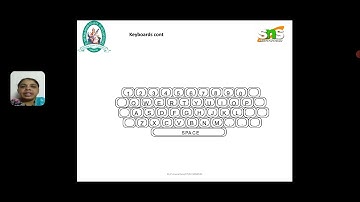 Dr.P.Aruna Devi|Assistant Professor|SNS Institutions|Lecture Video|Pointing Devices