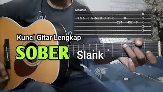 Kunci Gitar SOBER - Slank   Tab Pola Petikan Intro