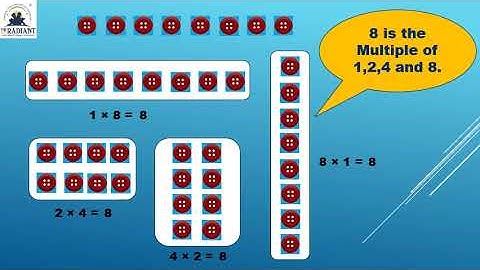 CBSE GRADE  4 MATHS CH 5  FACTORS AND MULTIPLES PART 1