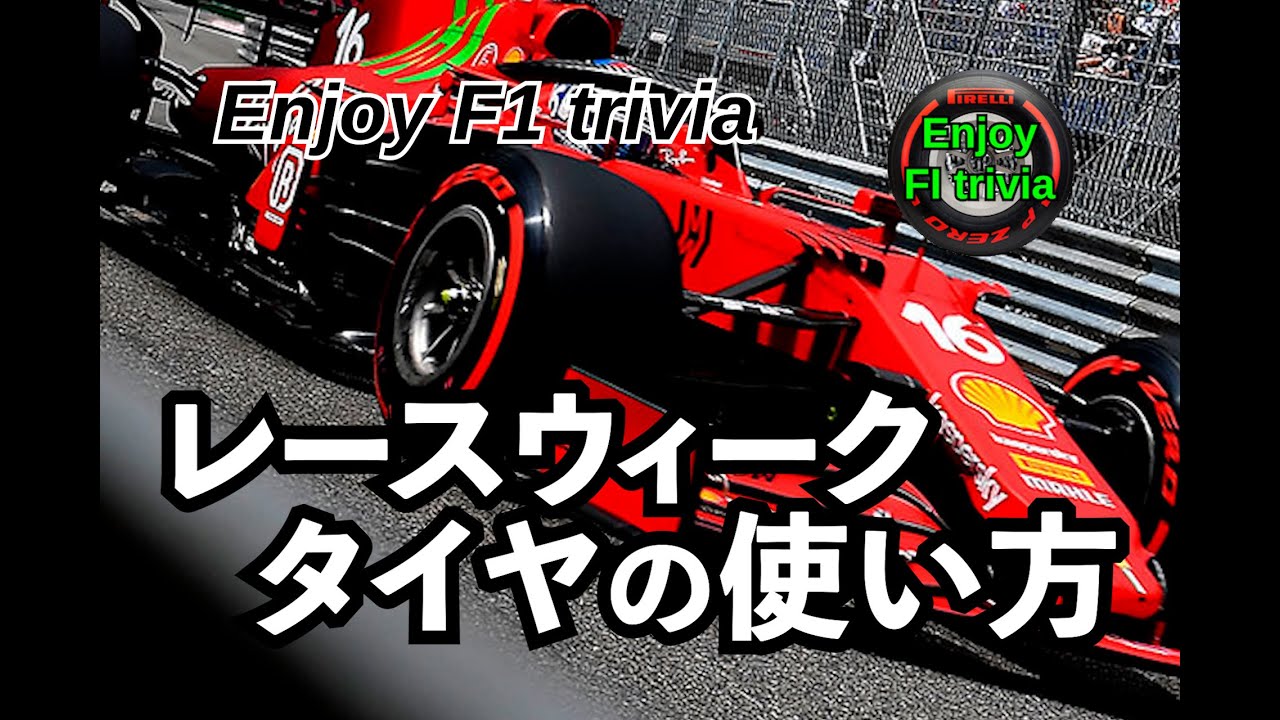 F1 ブルーフラッグとは ルールブック Youtube