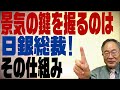 髙橋洋一チャンネル　第91回　国債とインフレと日本銀行　その関係を超簡単解説！