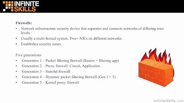 Learning Network Technology and Security Fundamentals Training -- Part 5.2 PAN,LAN, MAN, WAN