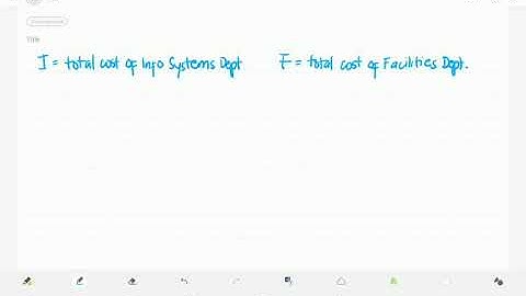 Service Department Cost Allocation - Data Performance 2