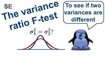 Introduction to the variance ratio F test | StatsExamples