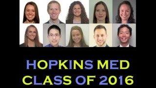 Johns Hopkins School of Medicine Match Day 2016: medTV