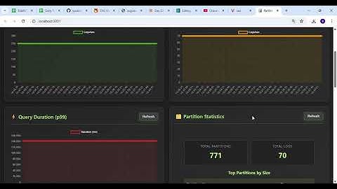 Day 23: Implement Log Partitioning by Source or Time for Scalability & Cost Savings | SDC-Java #java