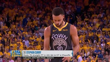 Seth Curry Trash Talks Steph During Clutch Free Throws, Big Bro Sinks Both