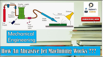 How an Abrasive Jet Machining Works??? ||Engineer