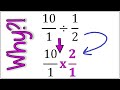 Understanding Division by Fractions