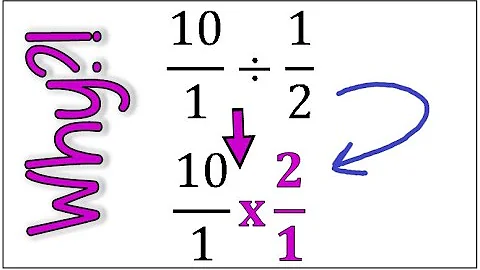 Why Do We Flip the Second Fraction & Multiply to Divide Fractions?