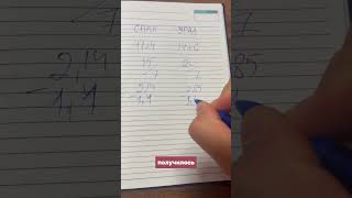Анализ из ФНЛ! Спартак Кострома - Урал! #футбол #спартак #урал #фнл #ставки #прогнозы