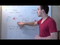 Electrostatic Forces and Atomic Structure Explained